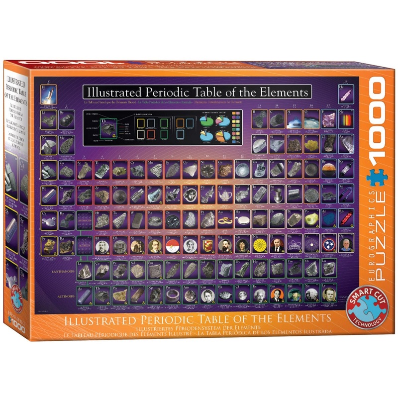 Puzzle da 1000 Pezzi - Illustrated Periodic Table